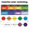 Image of Mini Type-C LED RGB Multi-functional Ambient Light 8 Color Changeable 5V For Car Computer And Power Banks Various Devices