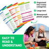 Image of Air Fryer Cookbook Magnetic Cheat Sheet, Guide Booklet, Cookbooks Instant Accessories Oven Cooking Pot Temp Times Chart