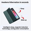 Image of For iPad case PU Leather Tri-fold ebook Case For iPad mini/7/8/9- 7.9/8.3/9.7/10.2/10.9/11 inch Case Tablets Sleeve  Stand Cover